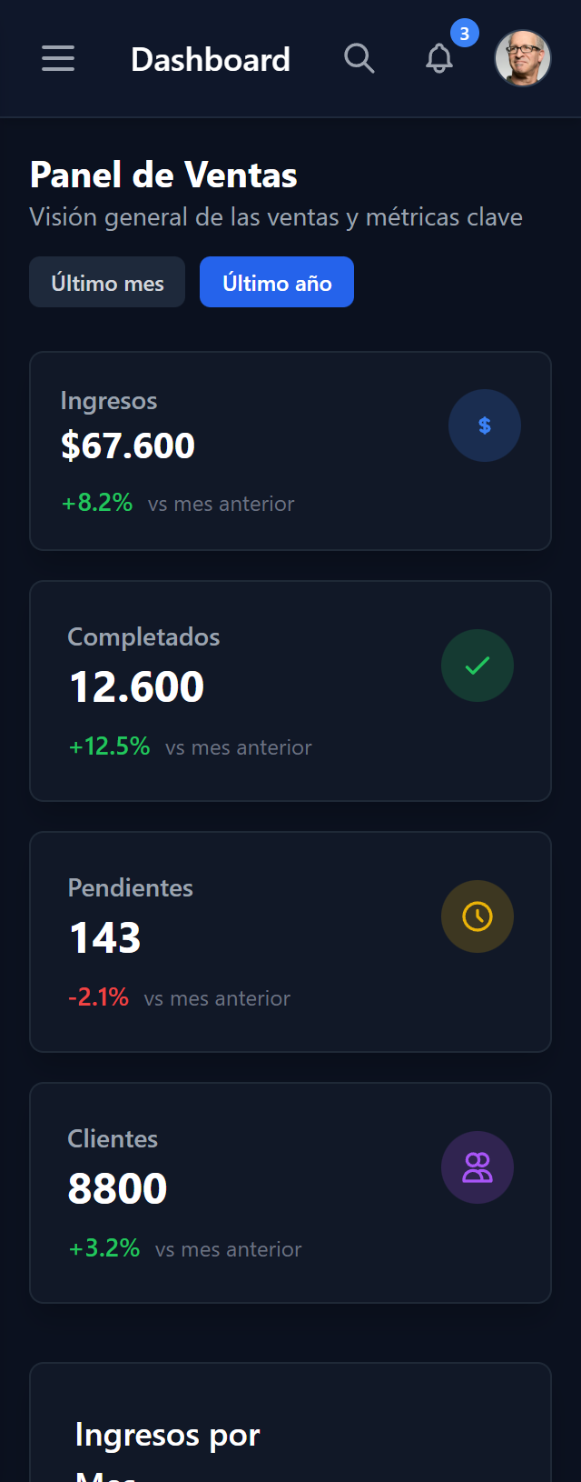 Analytics Pro - Sistema profesional de análisis y reportes en tiempo real